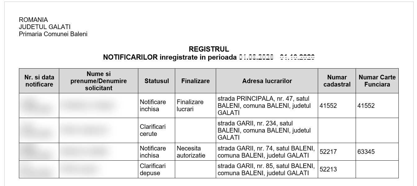Registru Notificari